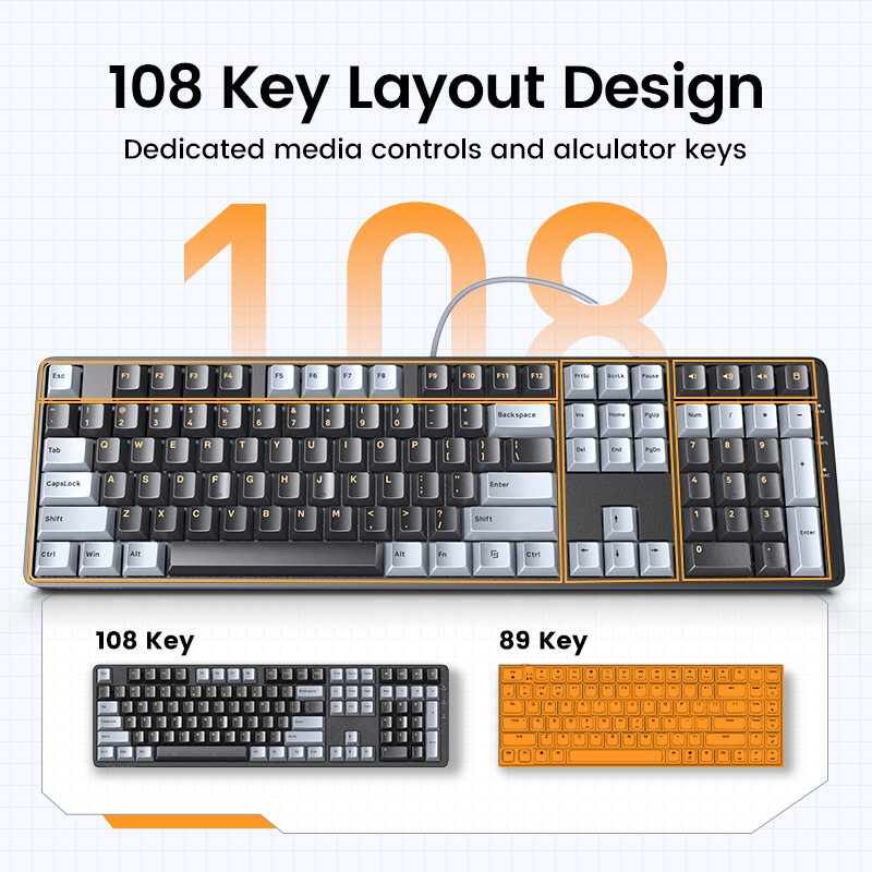 UGREEN Mechanical Keyboard 108 - đánh giá và giá Gaming Keyboard Corsair