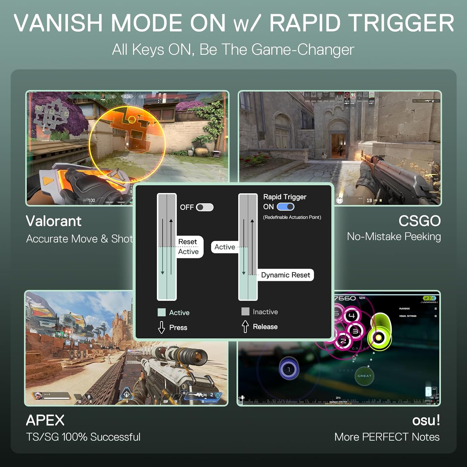 Redragon K585 HE Rapid Trigger - đánh giá và giá Gaming Keyboard Half