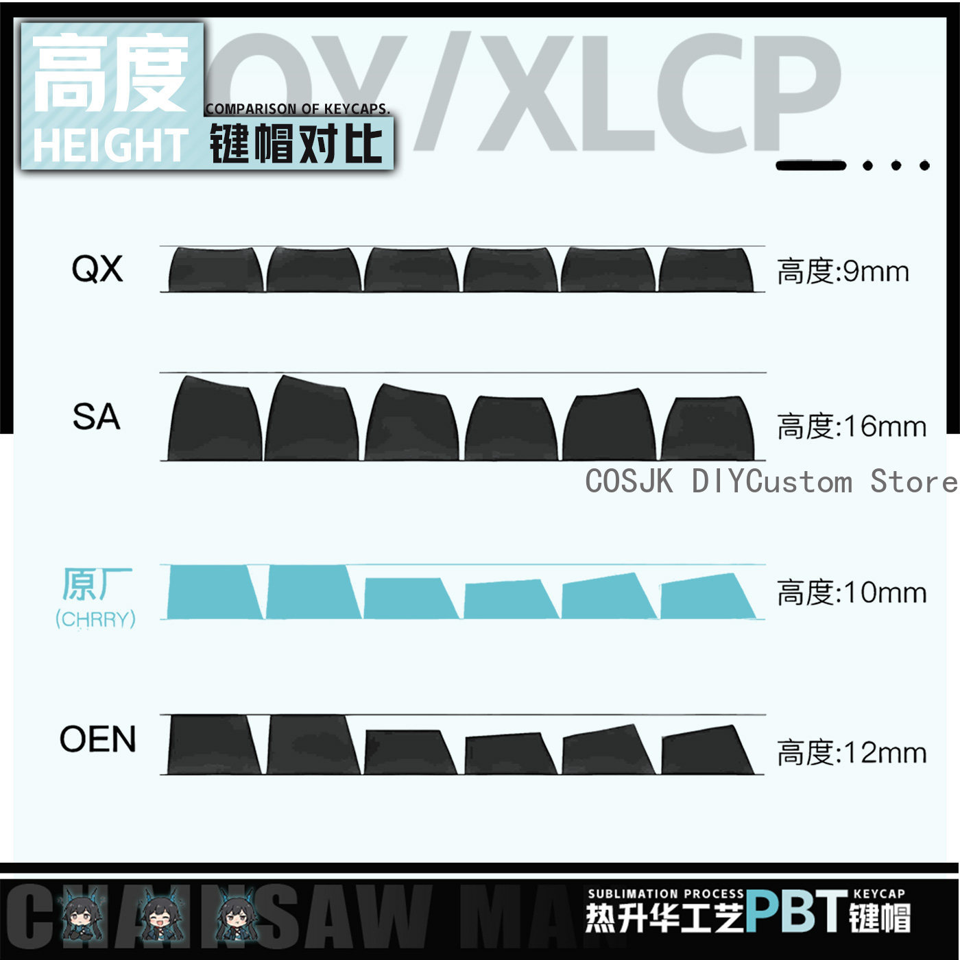 122 Keys Anime Chen Qianyu Ark - đánh giá và giá Gaming Keyboard Mechanical