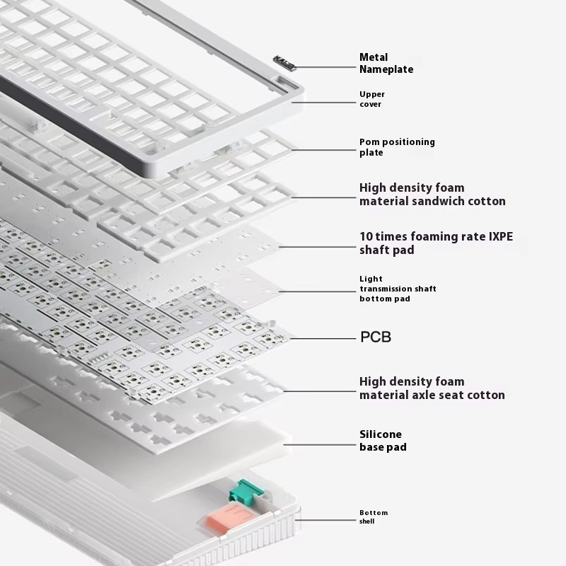 Wireless Mechanical Keyboard 3 - đánh giá và giá Gaming Keyboard No Noise