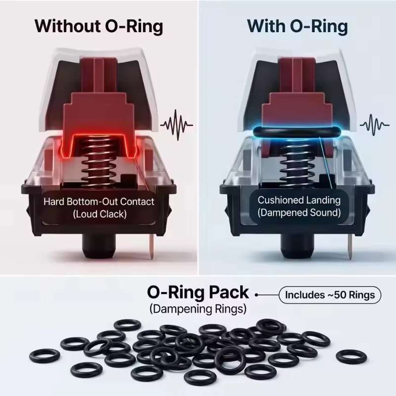 Mechanical Keyboard O-Rings No - đánh giá và giá Keycap Puller Ring