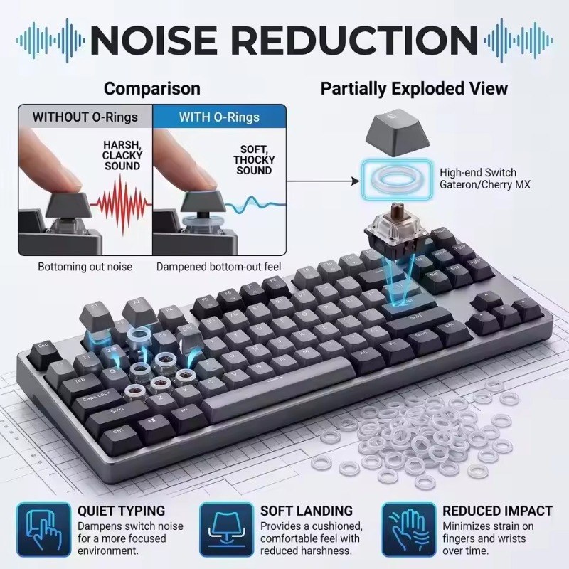 Mechanical Keyboard O-Rings No - đánh giá và giá Keycap Puller Ring