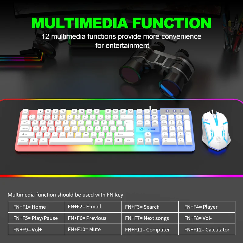 NG GTX350 Gaming Keyboard Mous - đánh giá và giá Keyboard Mouse Bundle Gaming