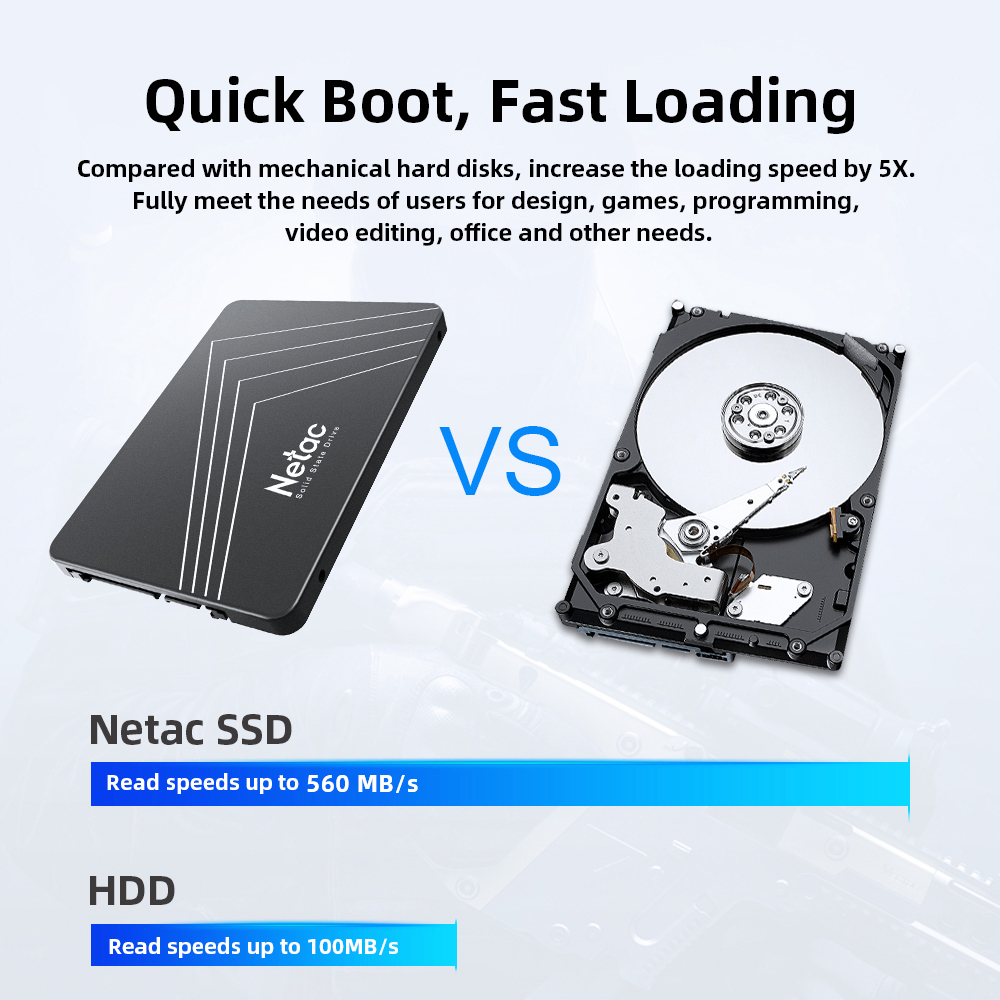 Netac SATA SSD 240Gb 1Tb SSD 1 - đánh giá và giá Samsung Ssd Evo 870