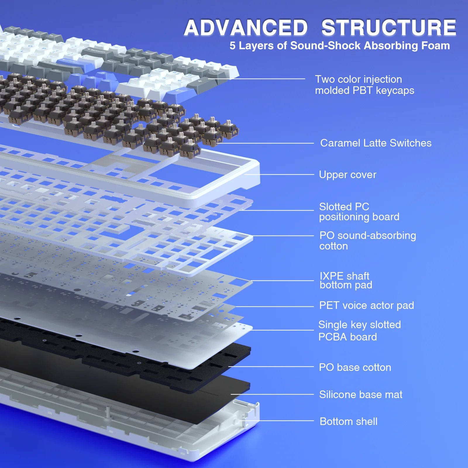 AULA F108 Wireless Keyboard Lo - đánh giá và giá Gaming Keyboard No Noise