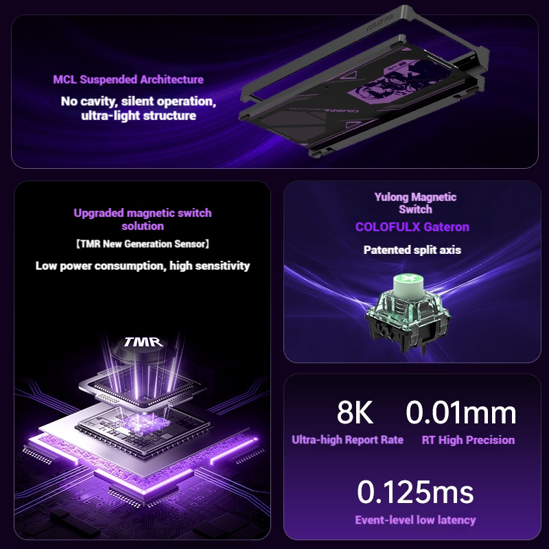 Colorful StarChase 87 Magnetic - đánh giá và giá Gaming Keyboard Mechanical